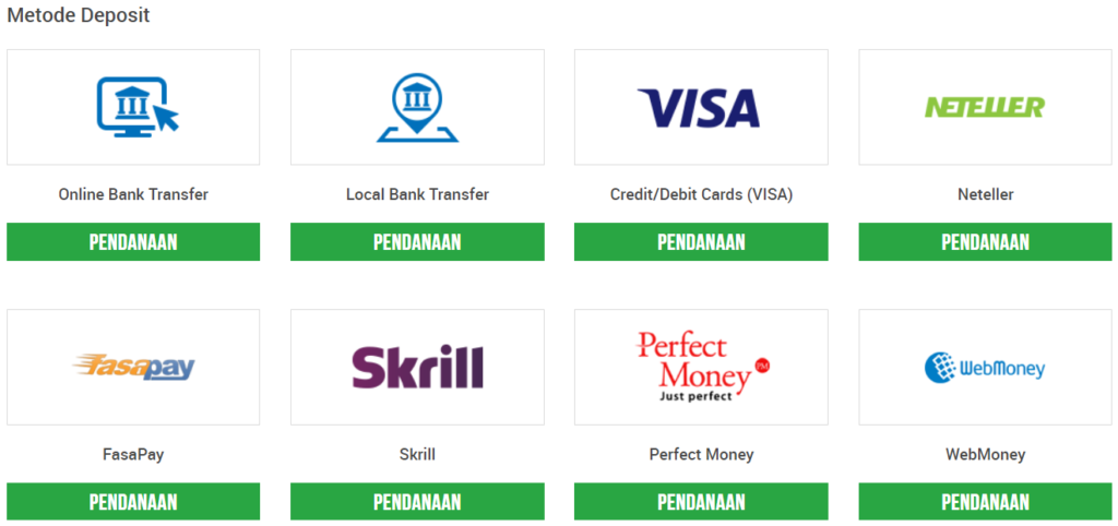 Cara deposit ke akun forex di xm global