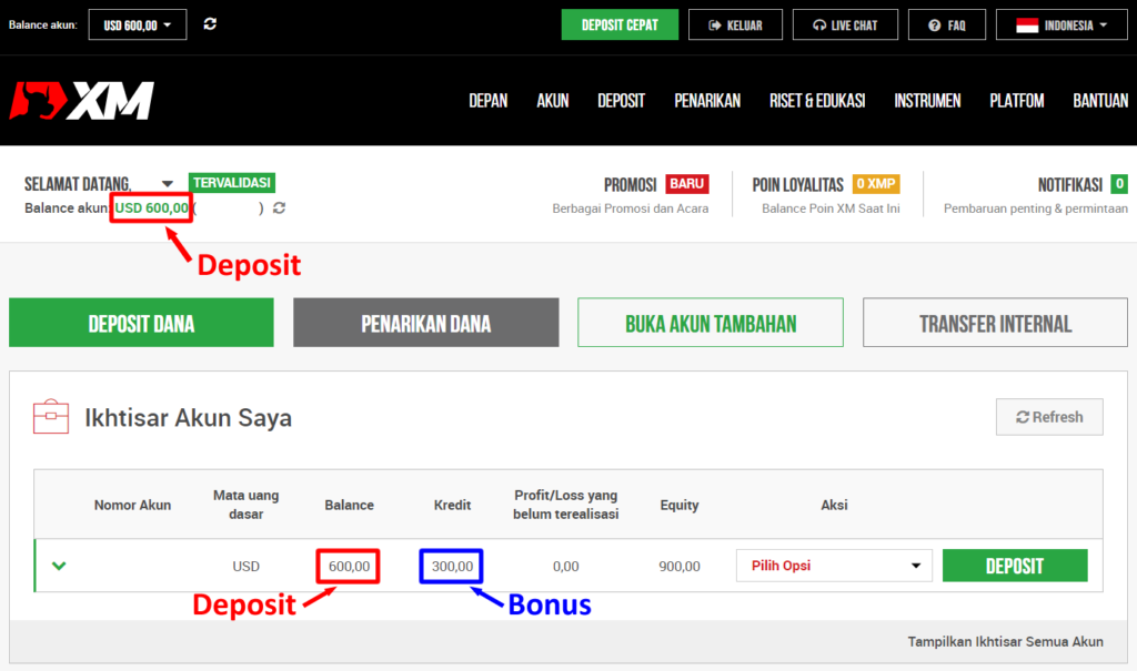 Cara deposit ke akun forex di xm global 16