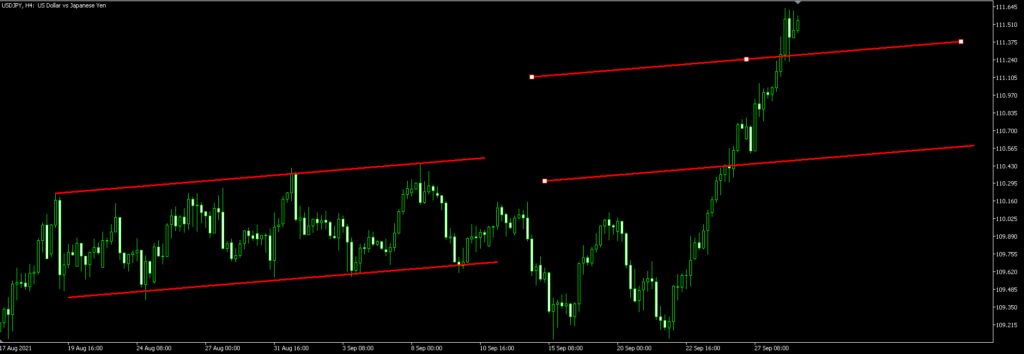 cara-menduplikasi-garis2