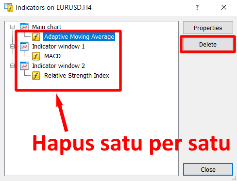 hapus-indicator-list-mt5