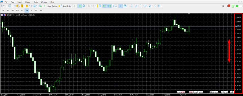 memperbesar-chart-mt5-3