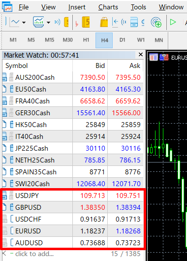 menampilkan-pasangan-mata-uang-baru4