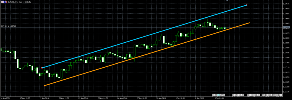 cara-menentukan-stop-loss1