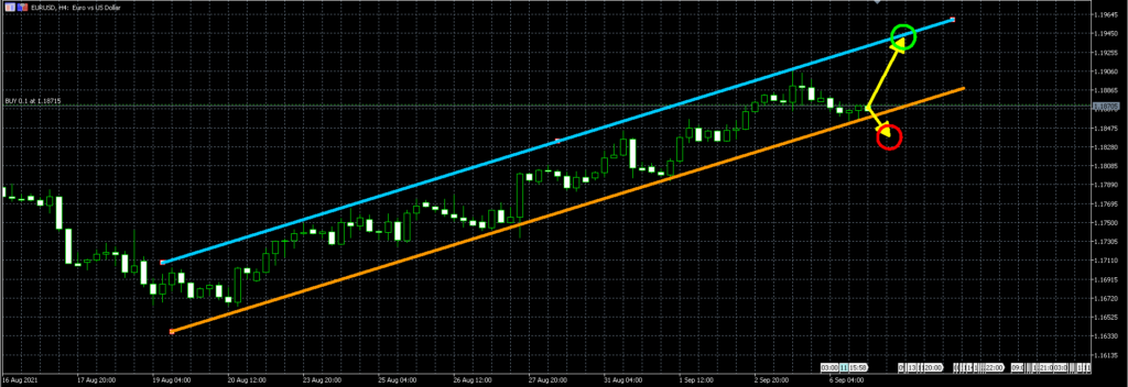 cara-menentukan-stop-loss2