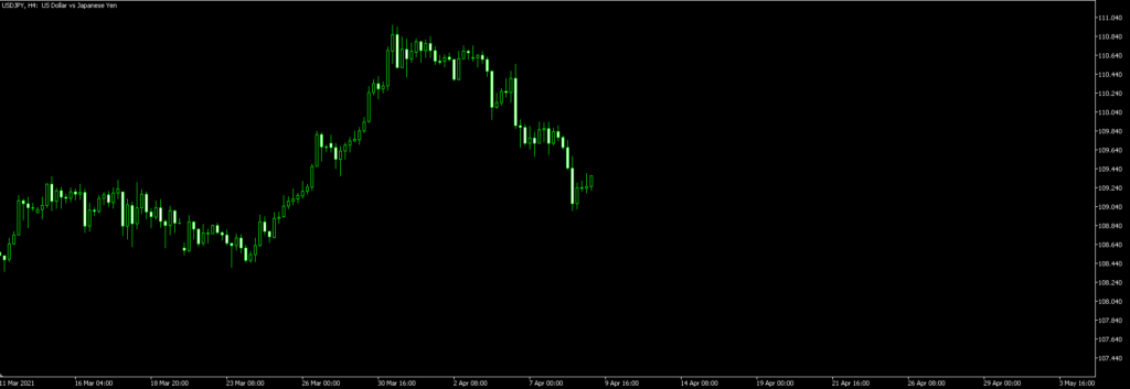 fibonacci-retracement11