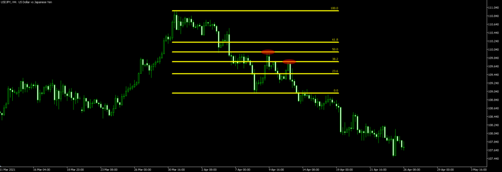 fibonacci-retracement12