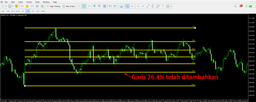 fibonacci-retracement7