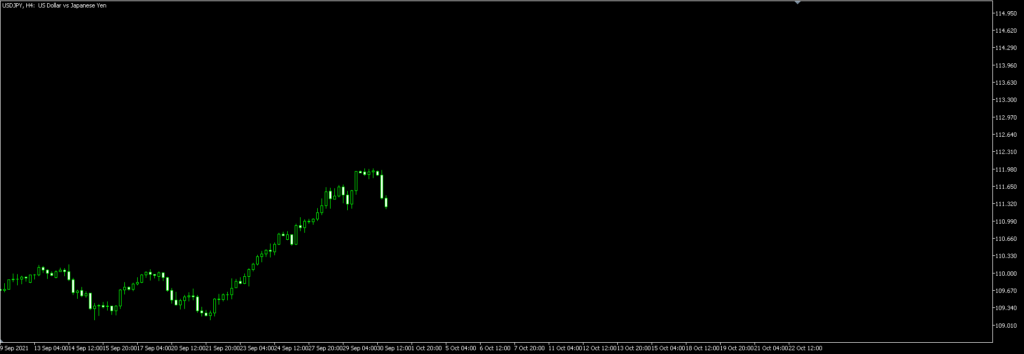fibonacci-retracement8
