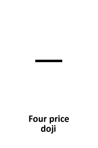 four-price-doji