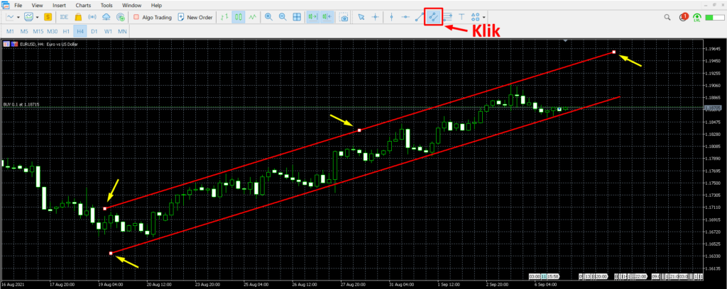 gambar-equidistant-cahnnel-mt5