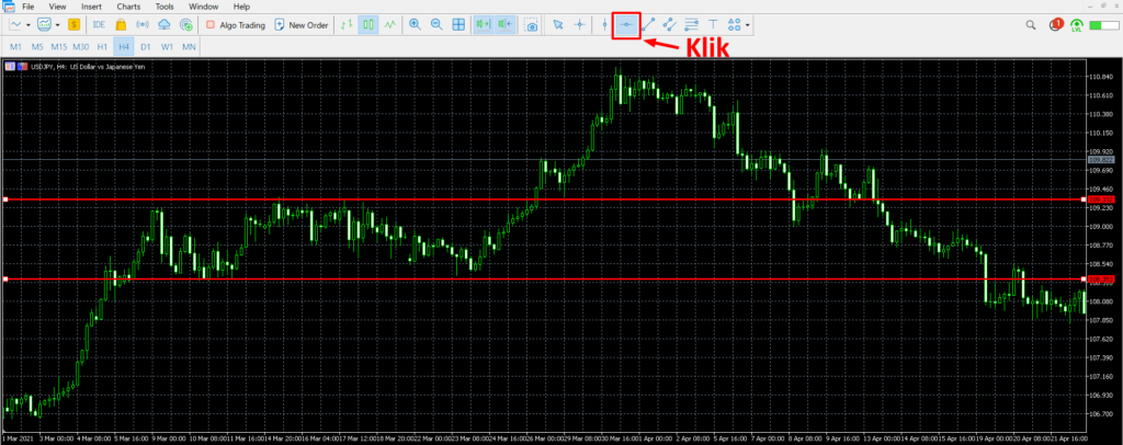 gambar-garis-horizontal-mt5