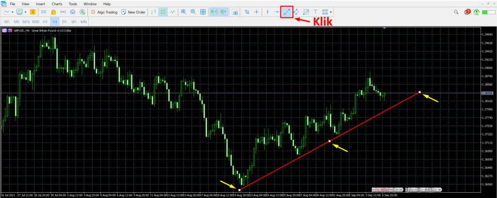 gambar-trendline-mt5