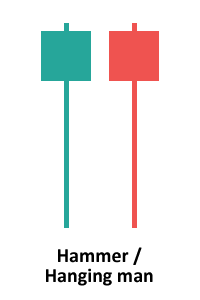 hammer-hanging-man