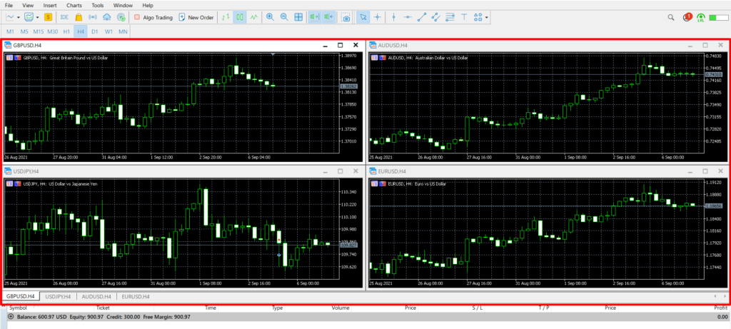 mengatur-jendela-mt5-2