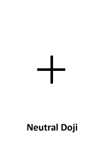 neutral-doji