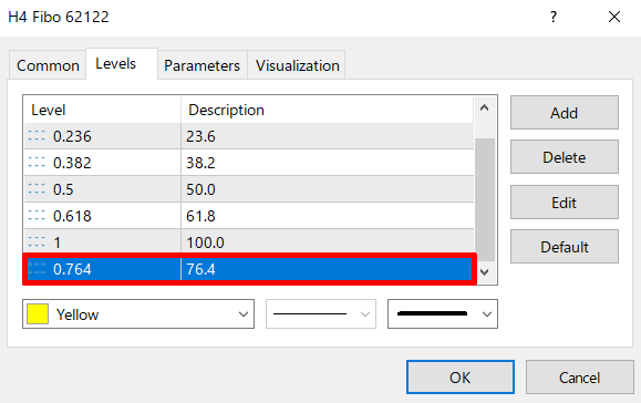 fibonacci-retracement6